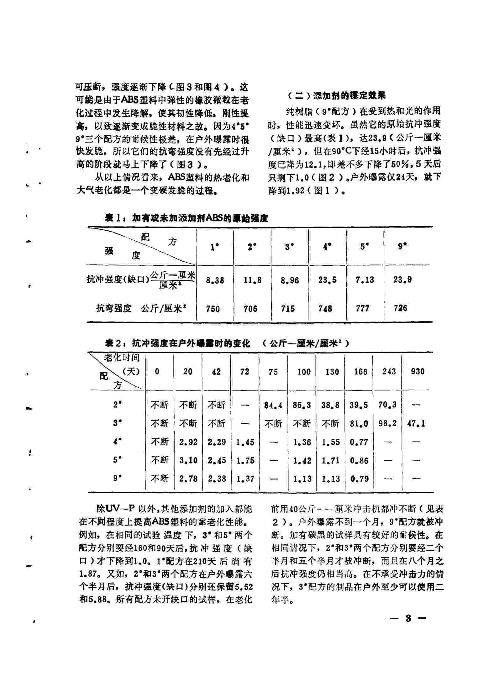 QLAB老化機助力ABS塑料老化測試，解決塑料老化發(fā)黃問題